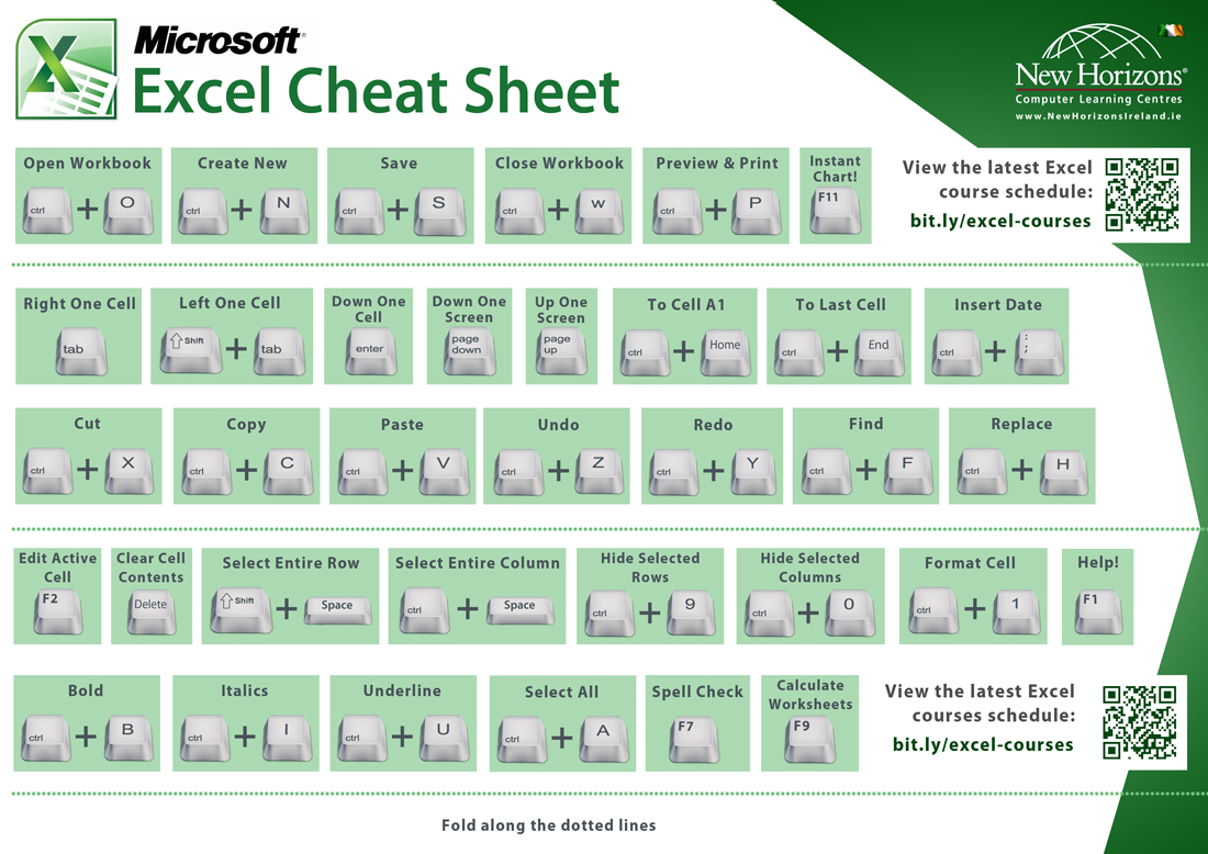 excel shortcuts mac cheat sheet